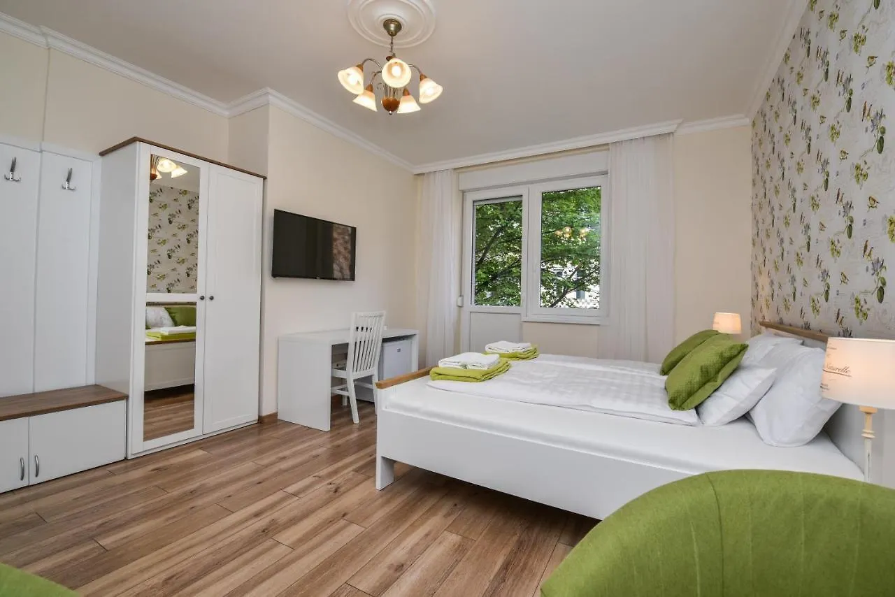 Apartment Mimi Home Budapest